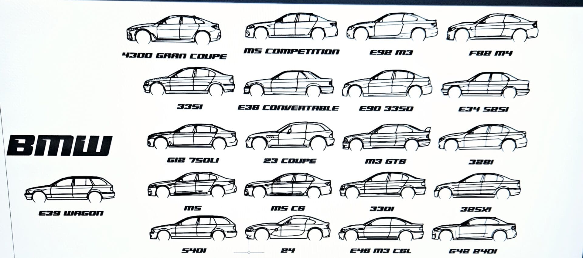 A drawing of different types of cars