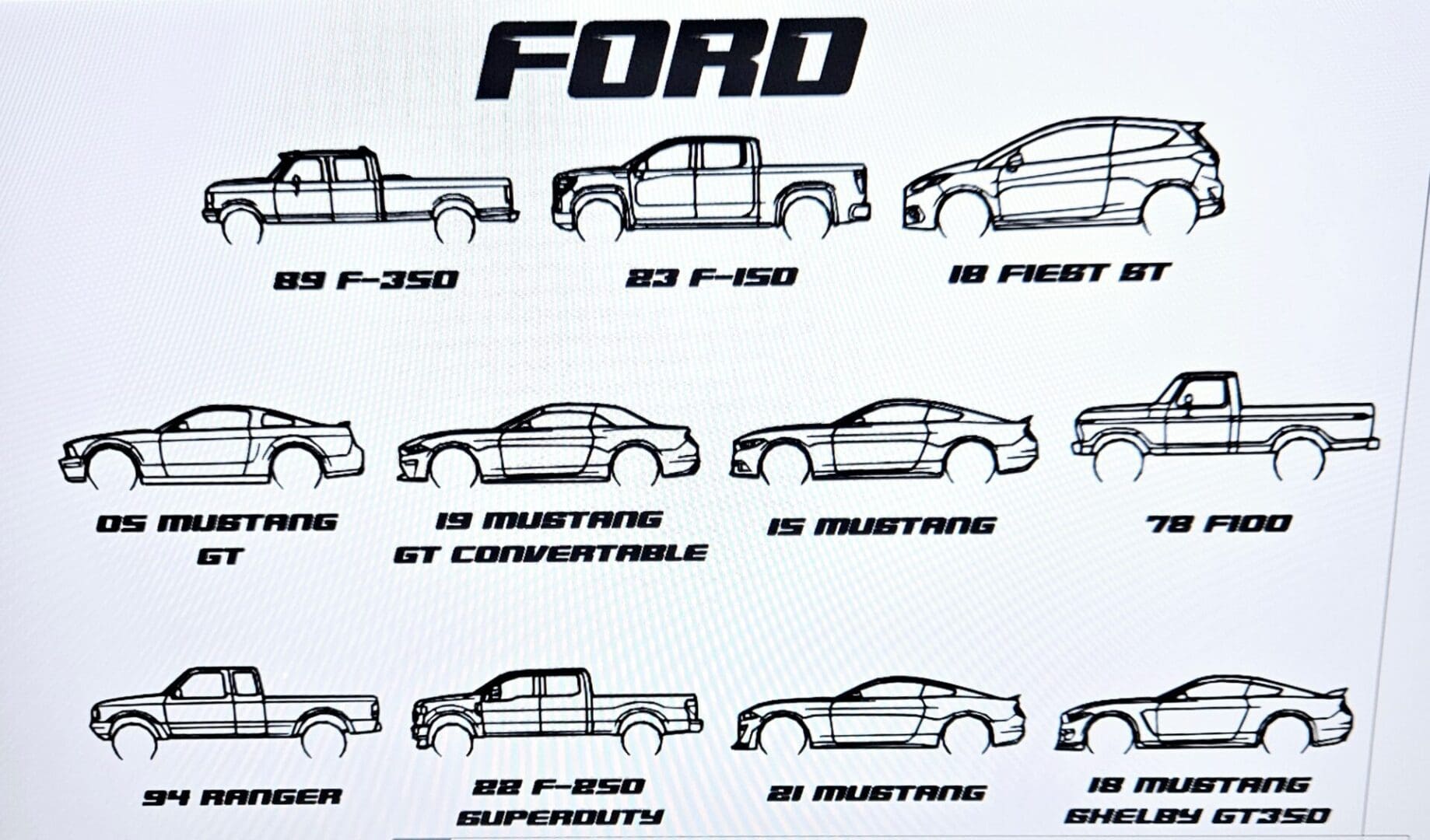 A drawing of different types of trucks and their names.