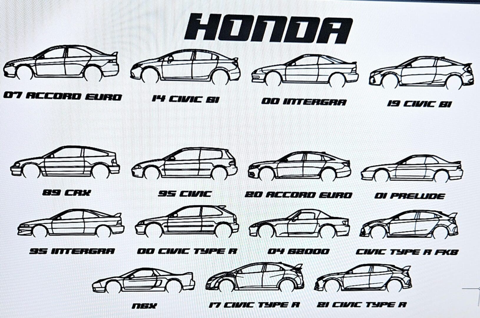 A sheet of paper with different types of cars on it.