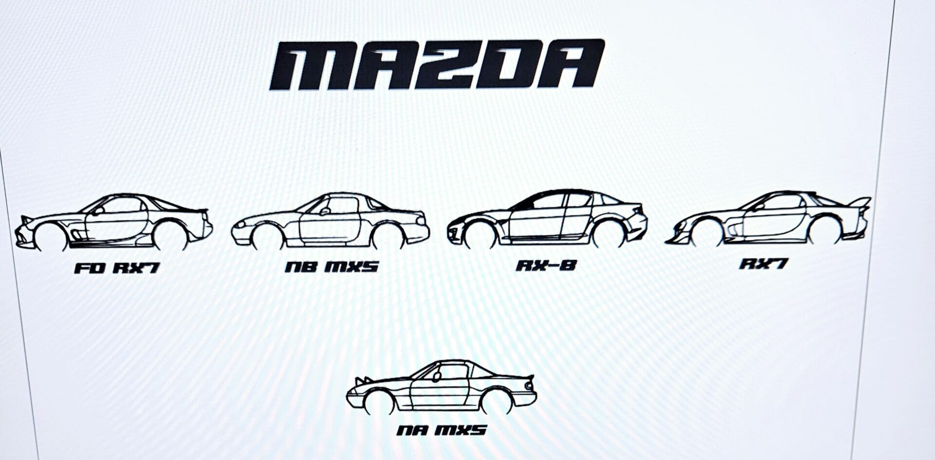 A drawing of the different types of cars in mazda.