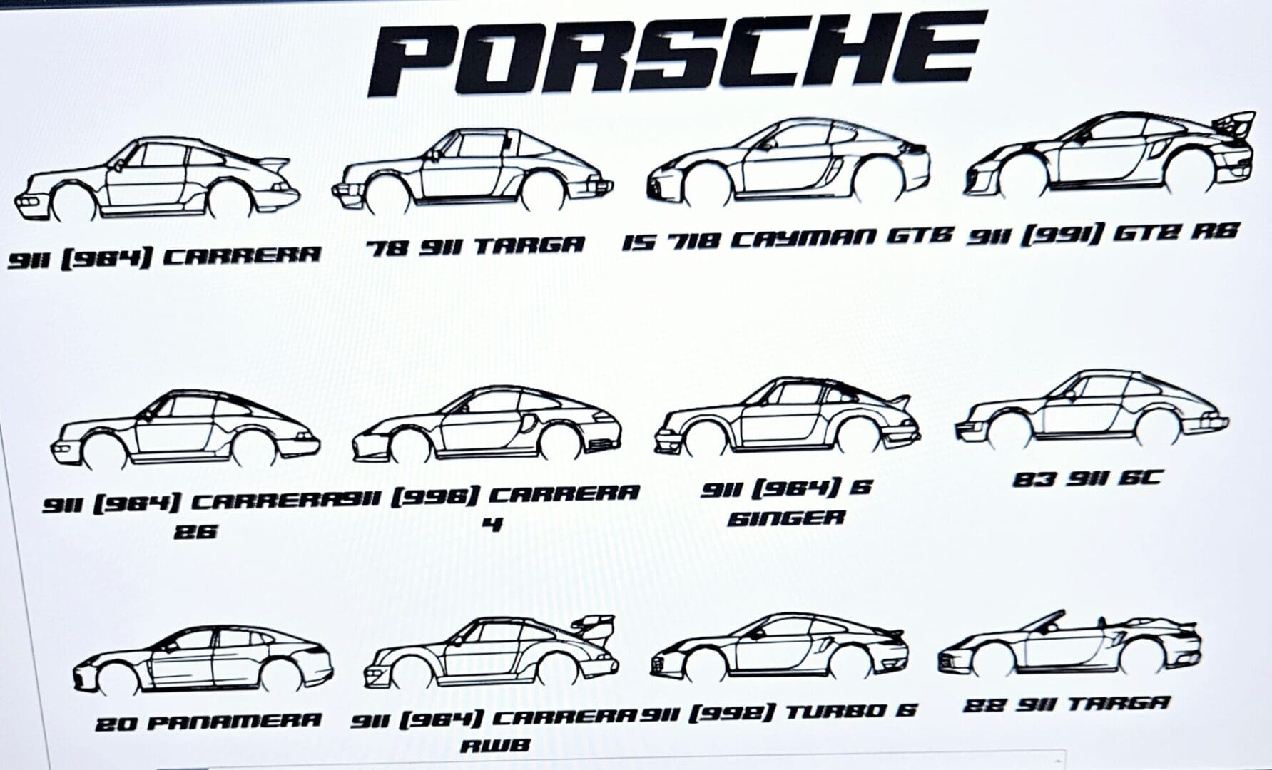 A poster of different types of cars on it.