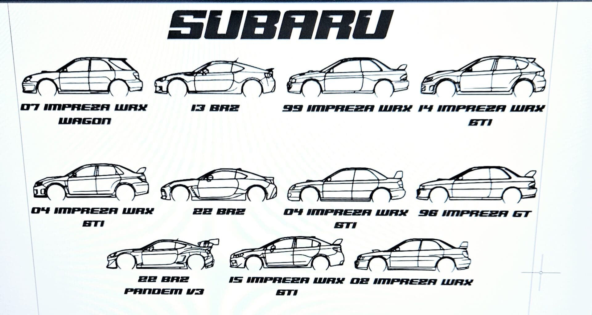 A poster of different types of subaru cars.